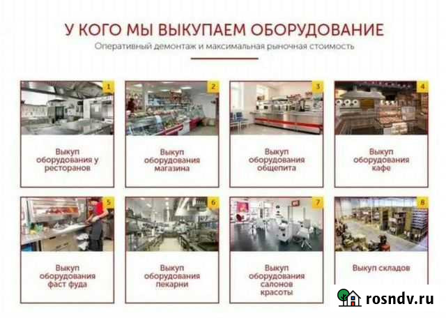 Оборудование для кафе ресторана Рязань - изображение 1