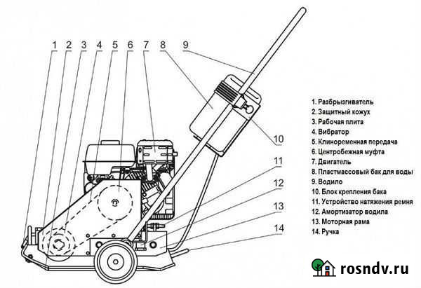 Компактвиброплита Брянск - изображение 1