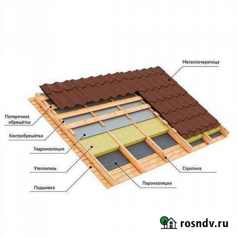Строительство дачние дома и баня Когалым - изображение 1