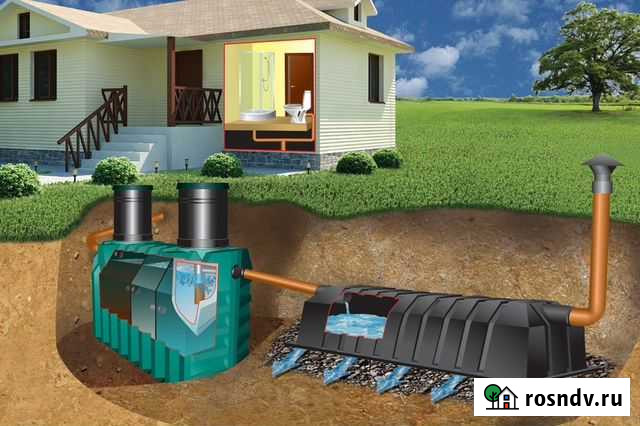 Канализации любой сложности Рязань - изображение 1