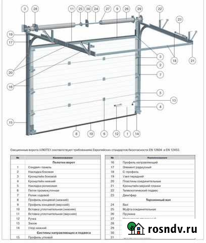 Ремонт автоматических ворот и рольставень Брянск - изображение 1