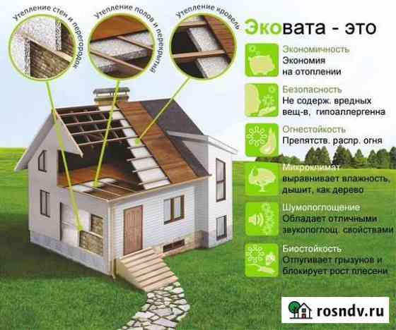 Утеплитель эковата Можга