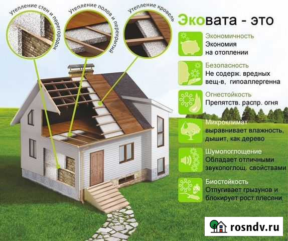 Утеплитель эковата Можга - изображение 1