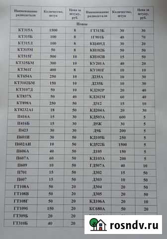 Радиодетали Прохладный - изображение 1
