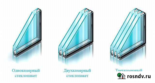 Замена стеклопакетов Йошкар-Ола - изображение 1
