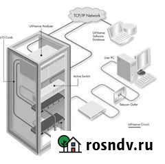 Монтаж, обслуживание атс, скс, лвс, волс, электро Благовещенск - изображение 1