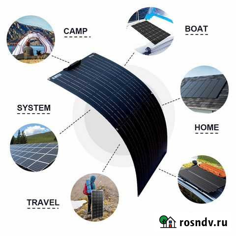 200 Вт 12 В монокристаллическая солнечная панель Ульяновск - изображение 1