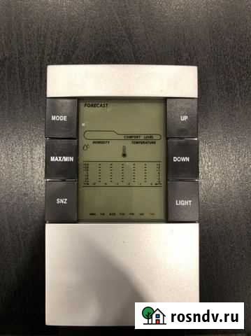 Метеостанция Апатиты - изображение 1