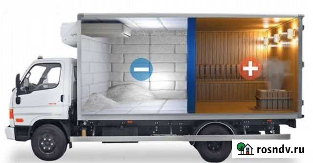 Грузоперевозки авторефрижераторами Тула - изображение 1