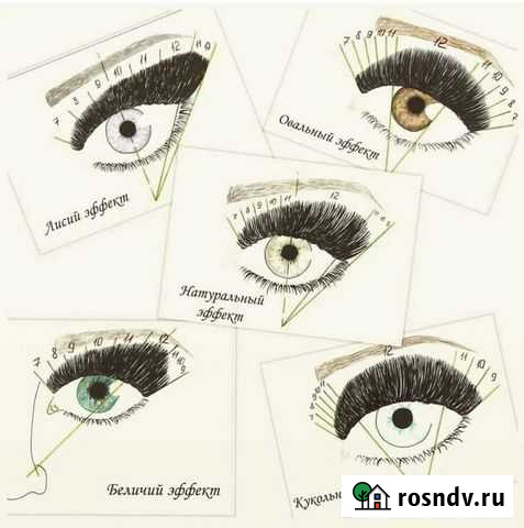 Обучение наращиванию ресниц Лобня - изображение 1