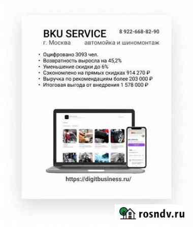 Внедрение систем лояльности клиентов на базе UDS Киров