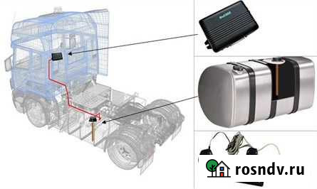 Установка GPS глонасс, Датчиков учета топлива Нижний Новгород - изображение 1
