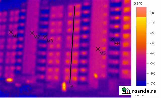 Тепловизионное обследование перед покупкой Пенза - изображение 1