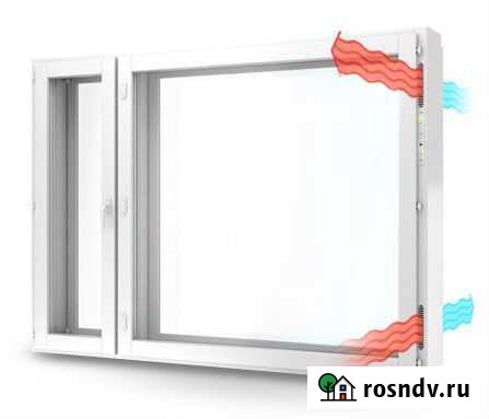 Оконный блок Ярославль - изображение 1