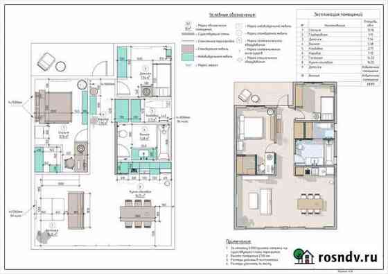 Чертежи в Revit / оцифровка чертежей Петрозаводск