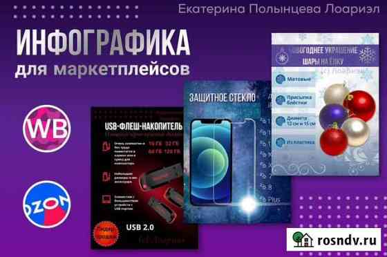 Инфографика для маркетплейсов Wildberries и Ozon Рязань