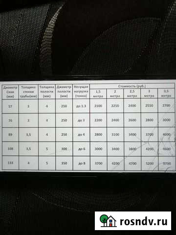 Винтовые сваи Выкса - изображение 1