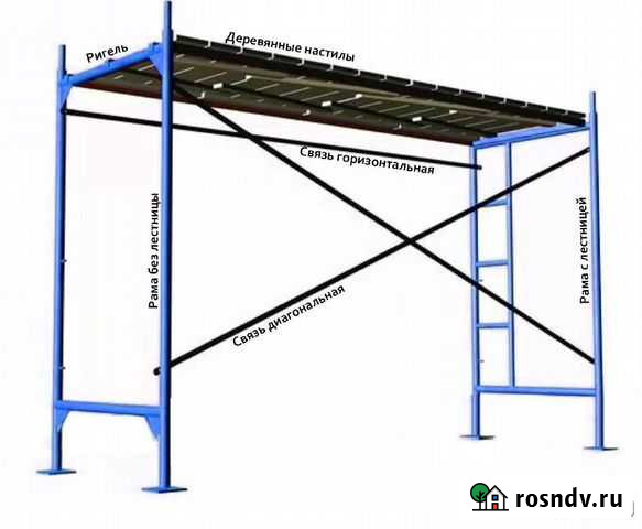 Строительные леса Ялта - изображение 1