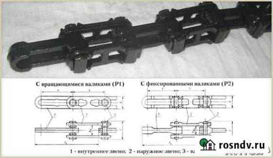 Цепи гост 589-85 Барнаул
