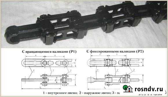 Цепи гост 589-85 Барнаул - изображение 1
