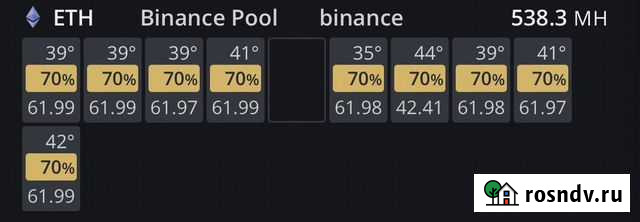 Майнинг ферма на evga 3070 не LHR Салехард - изображение 1