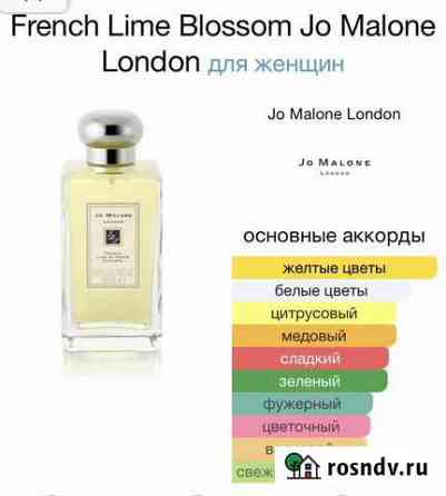 Селективная парфюмерия, нишевые духи Калининград