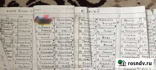 Участок промназначения 15 сот. на продажу в Аксае Республики Дагестан Аксай - изображение 1