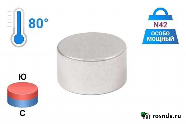 Инструмент Нальчик - изображение 1