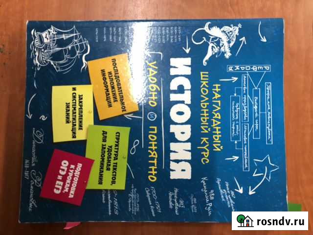 Егэ/огэ история Пермь - изображение 1