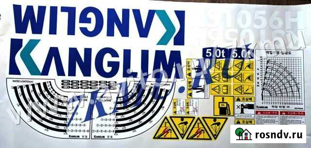Комплект наклеек для кму Kanglim KS1056H 3 Абакан - изображение 1