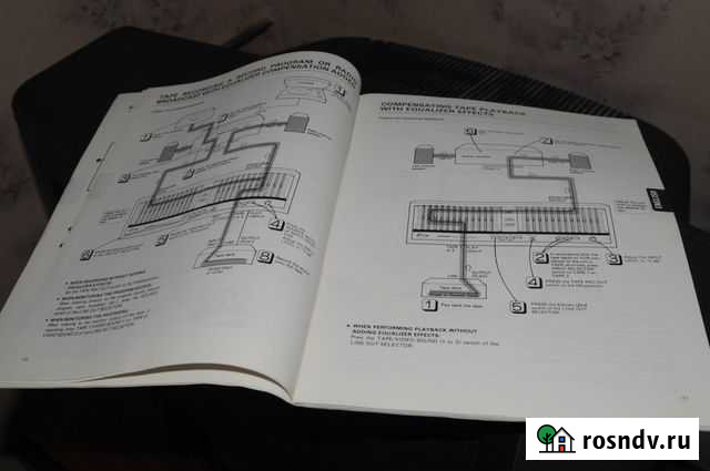 Продам инструкцию к эквалайзеру Pioneer SG-60 Ковров - изображение 1