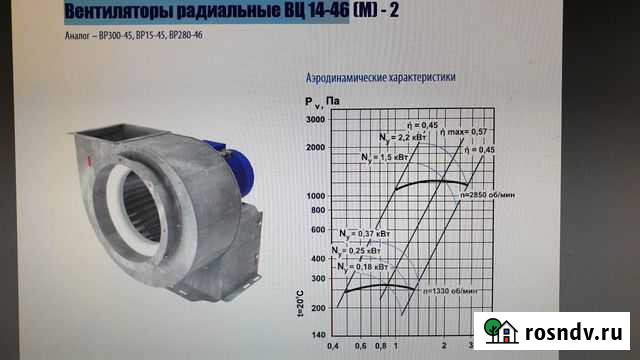 Вентилятор радиальный вц14-46 -2, 3000 об/м 1,5кВт Новосибирск - изображение 1