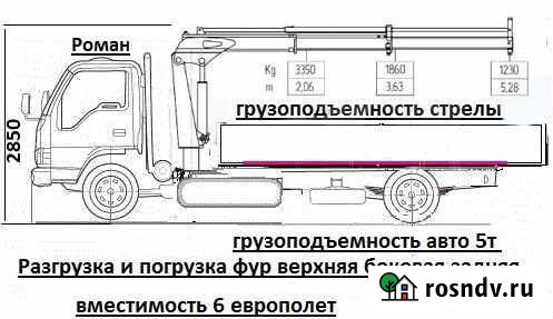 Услуги Манипулятор Эвакуатор Новохоперск - изображение 1