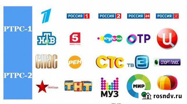 Антенна и двадцать цифровых каналов Самара - изображение 1