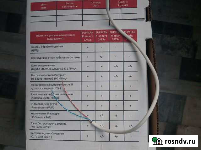 Кабель провод витая пара utp Азов - изображение 1