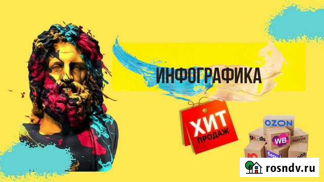 Инфографика для маркетплейсов Москва - изображение 1
