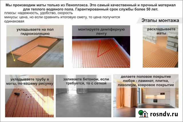 Мат для теплого пола Ижевск - изображение 1