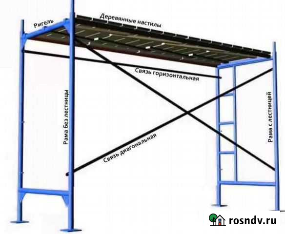 Леса строительные Ижевск - изображение 1