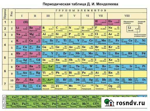 Репетитор по химии Москва - изображение 1
