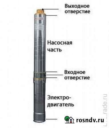 Скважинный насос беламос TF3-150 Уфа - изображение 1