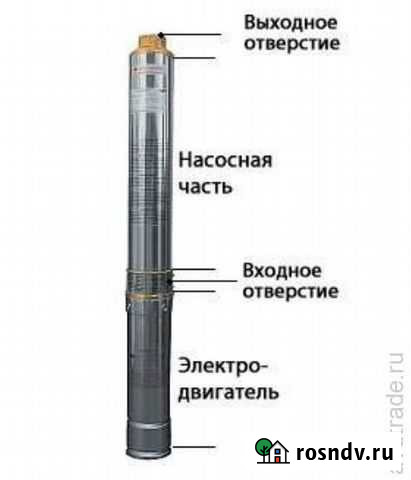 Скважинный насос беламос TF3-150 Уфа - изображение 1