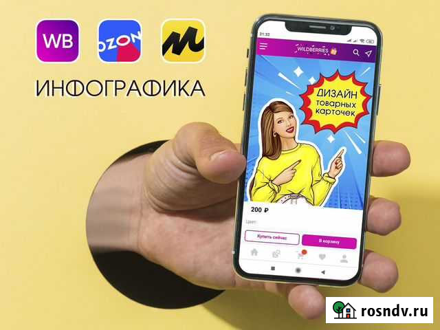 Инфографика для маркетплейсов Краснодар - изображение 1