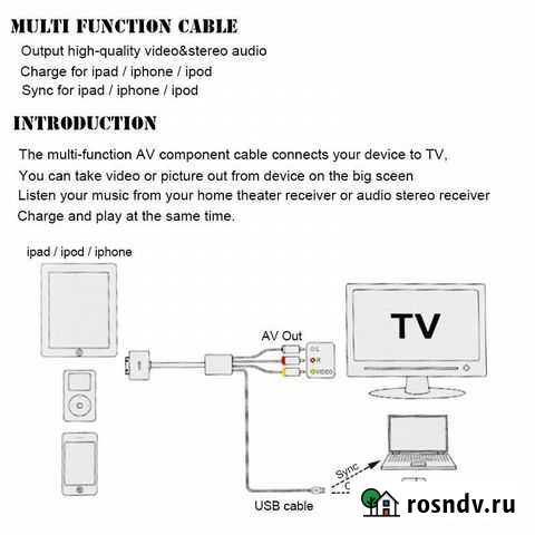 Оригинальный Apple Composite AV Cable Москва - изображение 1