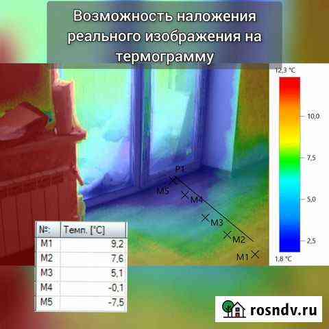 Тепловизор, поиск утечек тепла Кемерово