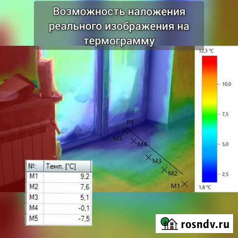 Тепловизор, поиск утечек тепла Кемерово - изображение 1