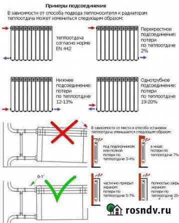 Сантехсервис 62 Касимов