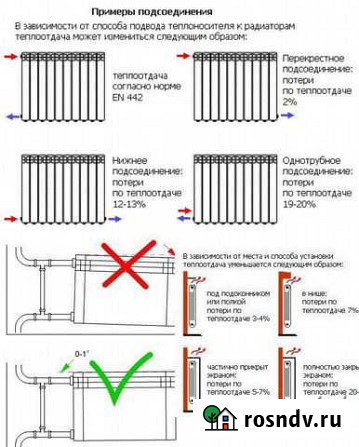 Сантехсервис 62 Касимов - изображение 1