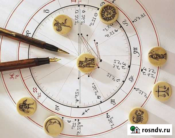 Астролог. Хорарная карта Пушкино - изображение 1