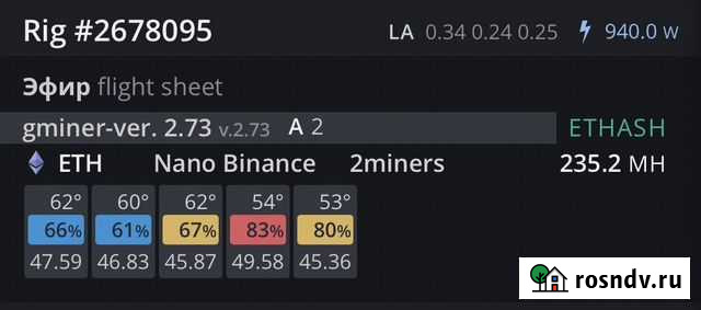 Майнинг Ферма новая на 8 карт с 5 х 3060 ti Краснодар - изображение 1
