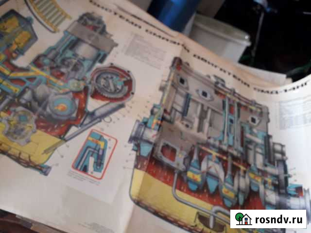 Советские плакаты по устройству эксковатора Абакан - изображение 1